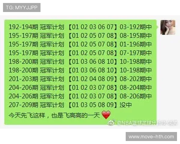 足球靠堆砌球星能夺冠但篮球却不能单纯依赖球员数量的原因分析